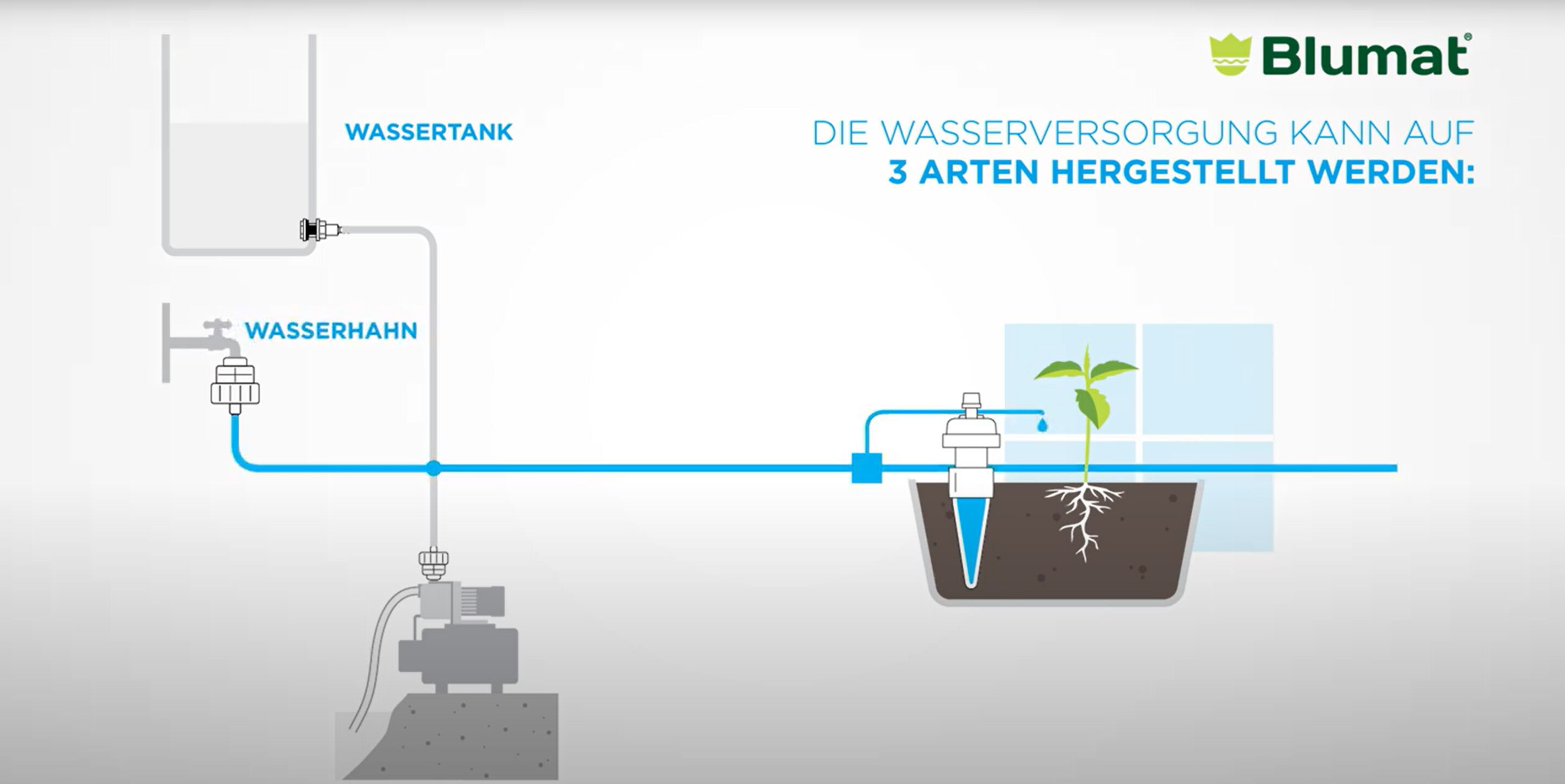 welcher dnger fr apfelbume Obstbaumdnger - Mineralischer NPK Flssigdnger mit Stickstoff