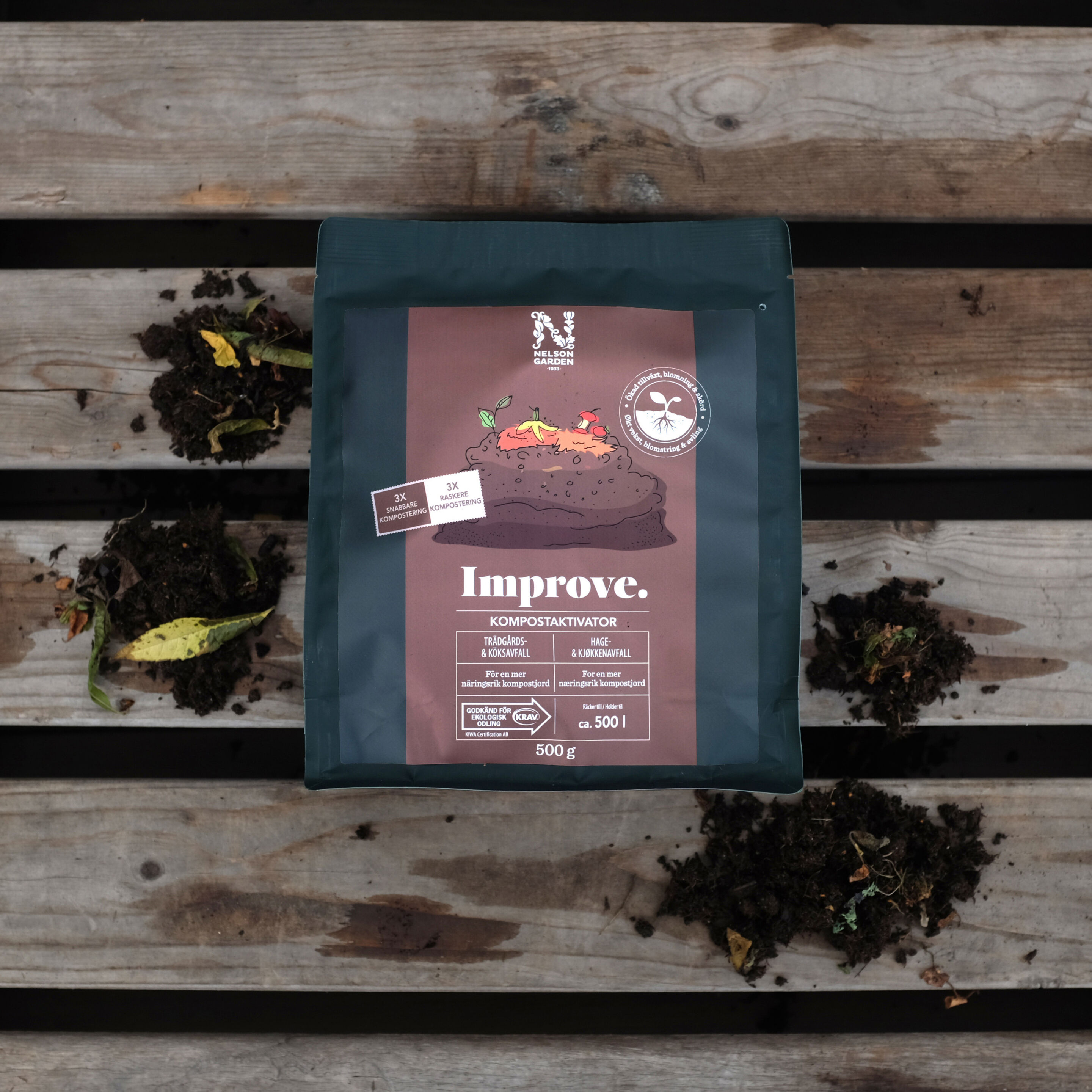 Dnger, Pflanzennahrung und Kompost | Willab Garden